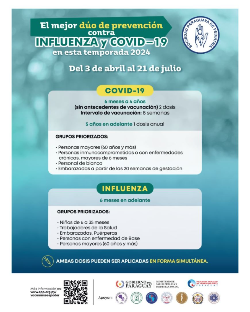 La vacunación contra influenza y COVID-19 crea un entorno seguro contra virus circulantes