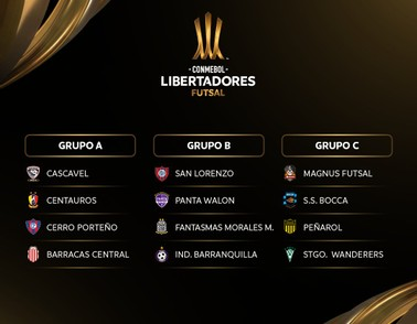 El Ciclón ya conoce a sus rivales para la CONMEBOL Libertadores de Futsal 2024.