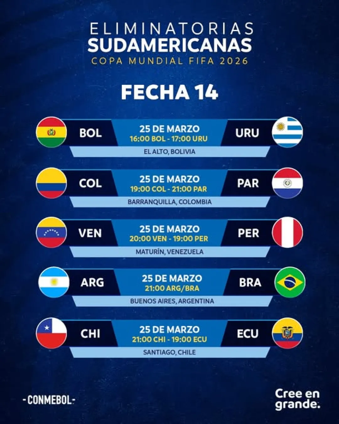 Se juega la fecha 14 de las Eliminatorias Sudamericanas