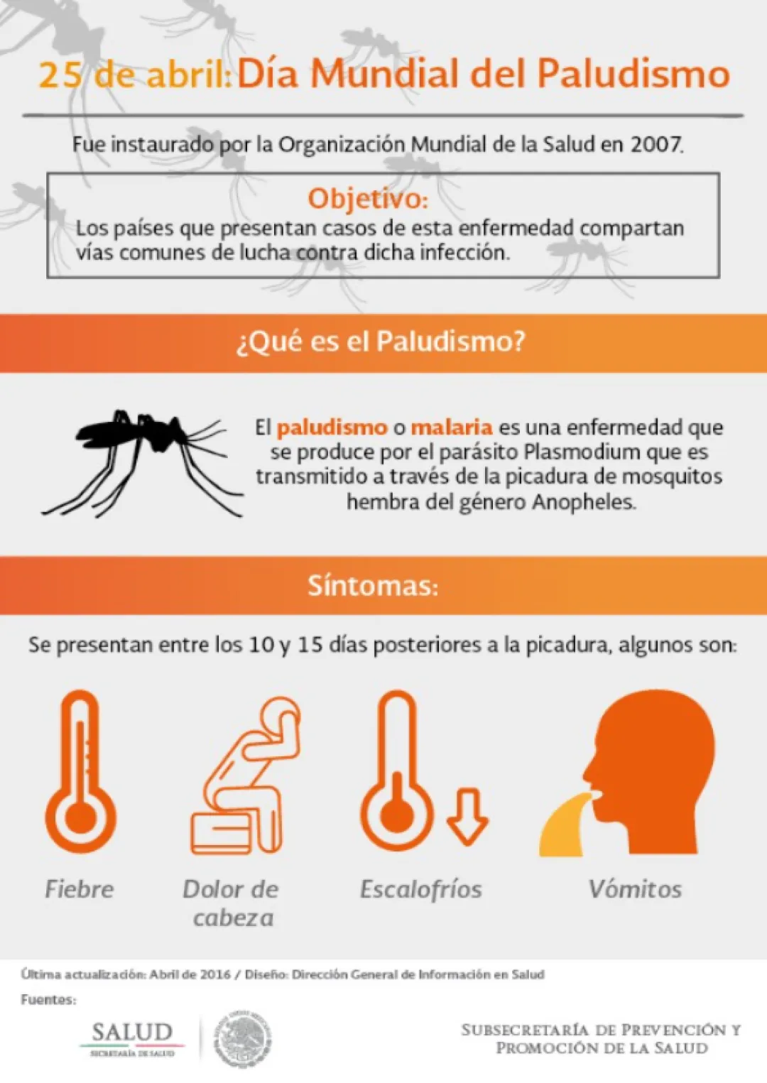 25 de abril: Día Mundial del Paludismo