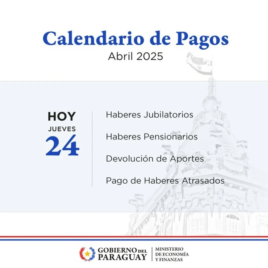 Jubilados y pensionados de la Caja Fiscal cobran hoy sus haberes de abril