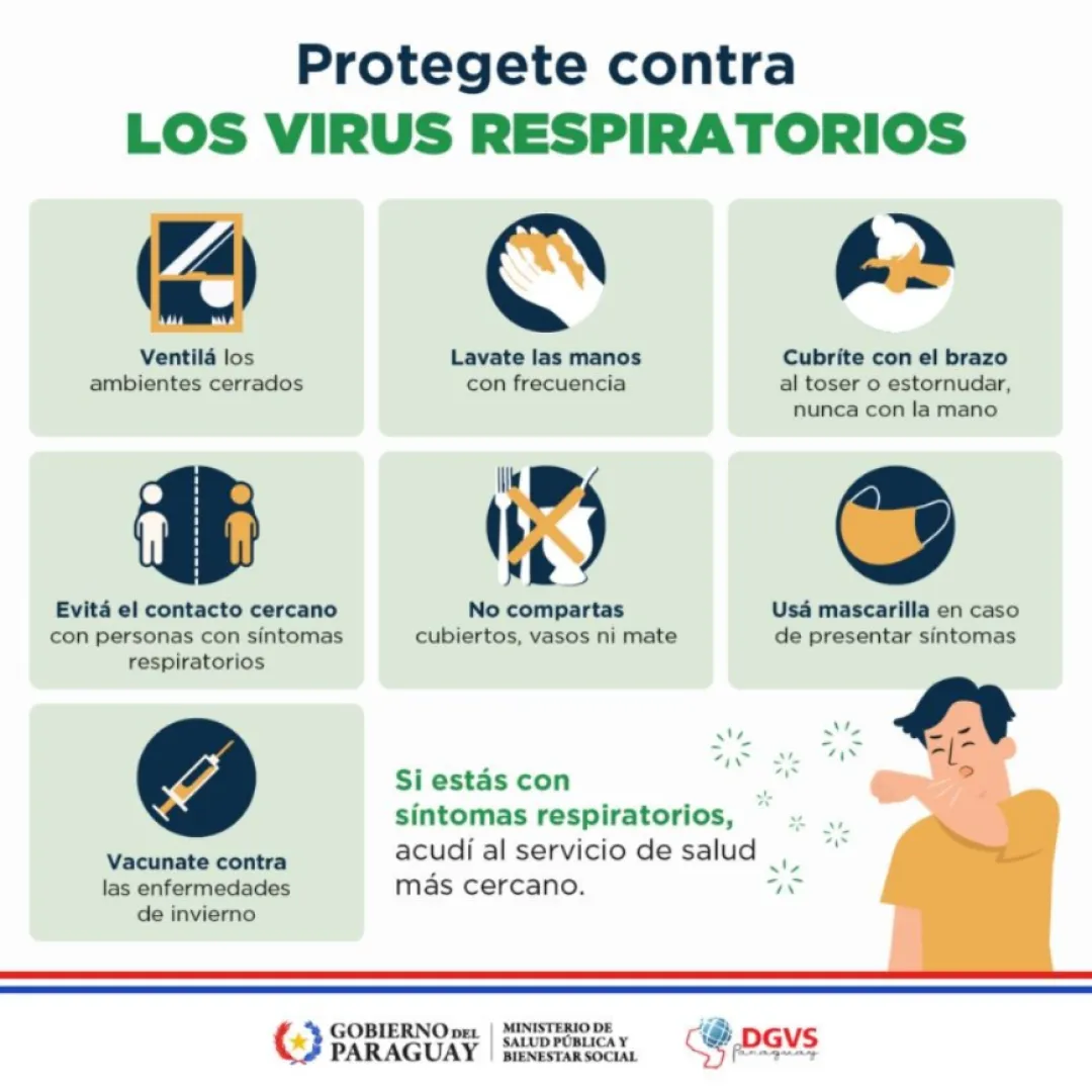 Virus respiratorios: vacunación anual evita complicaciones de los casos