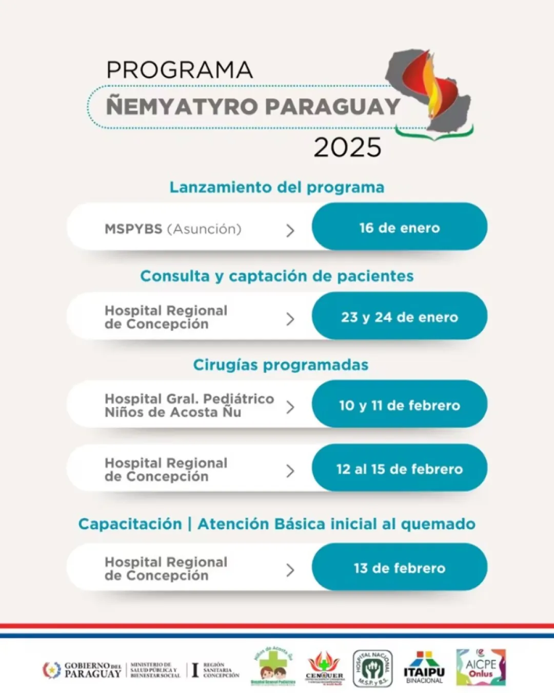 Programa de cirugías reconstructivas gratuitas llega a Concepción