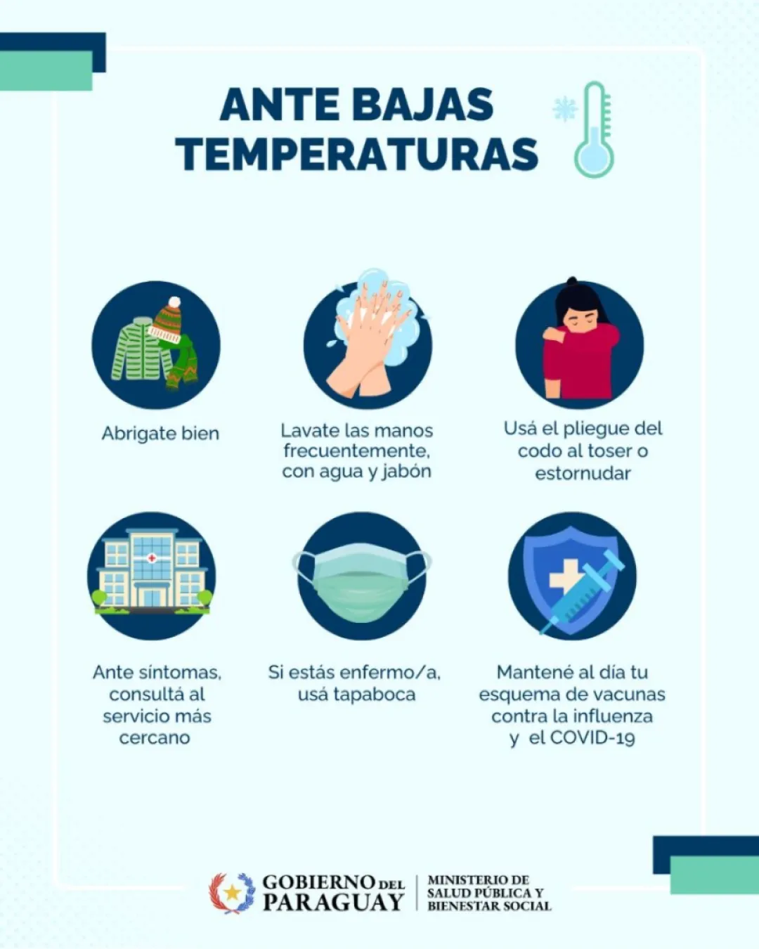 notas