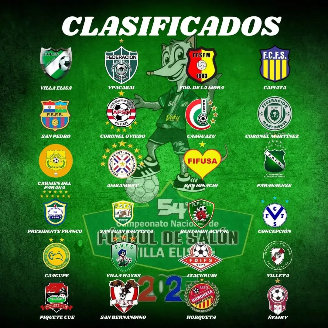 YA ESTAN TODOS LOS CLASIFICADOS PARA LAS FINALES DEL 54° CAMPEONATO NACIONAL DE FUTBOL DE SALON - CENTRAL 2025