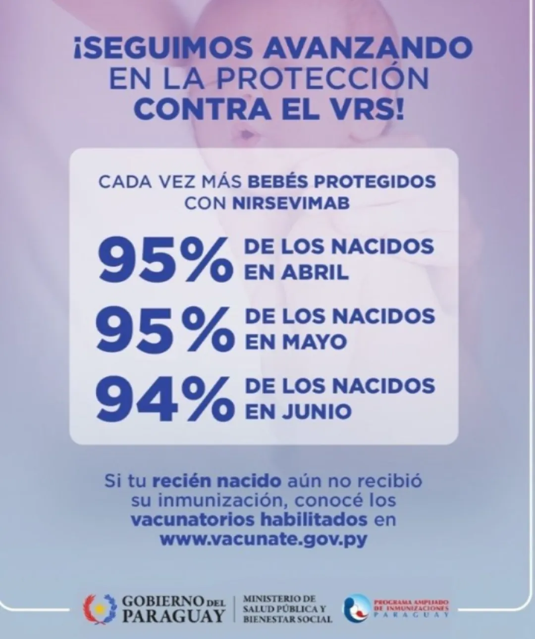 notas